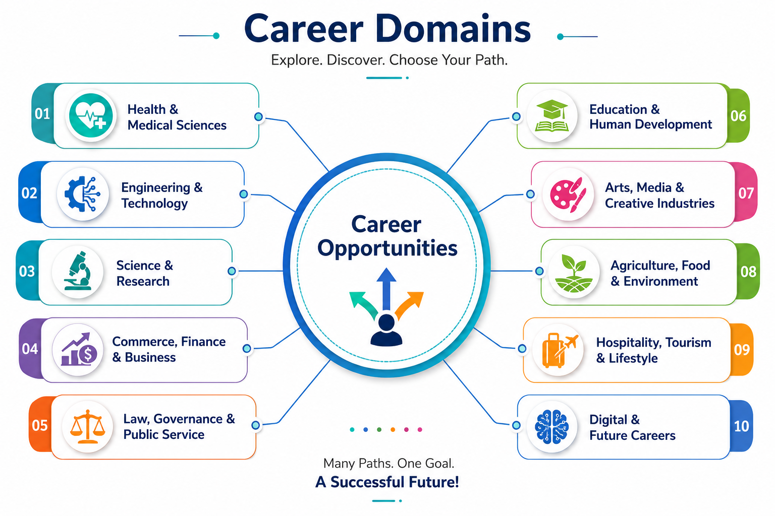 ChatGPT Image Jul 25, 2026, 11_01_25 AM
